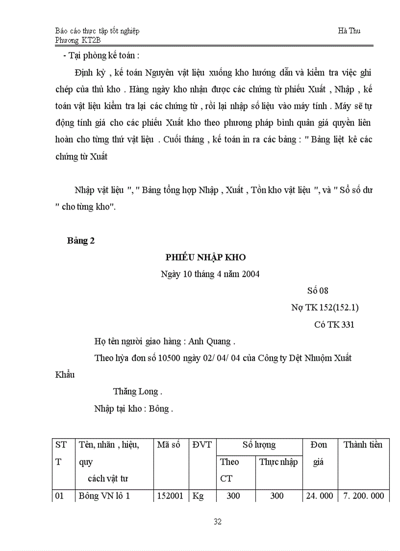 image for page Tổ chức kế toán Nguyên vật liệu tại Công ty Dệt 8-3