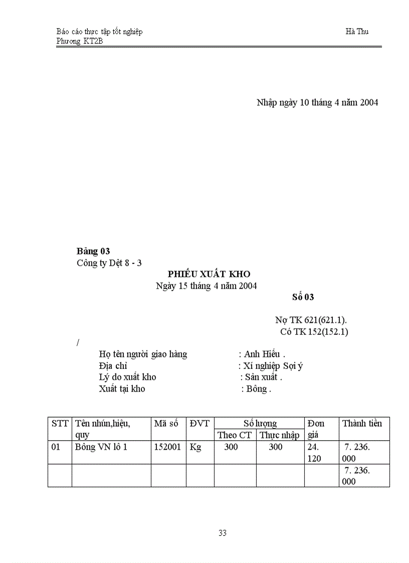 image for page Tổ chức kế toán Nguyên vật liệu tại Công ty Dệt 8-3