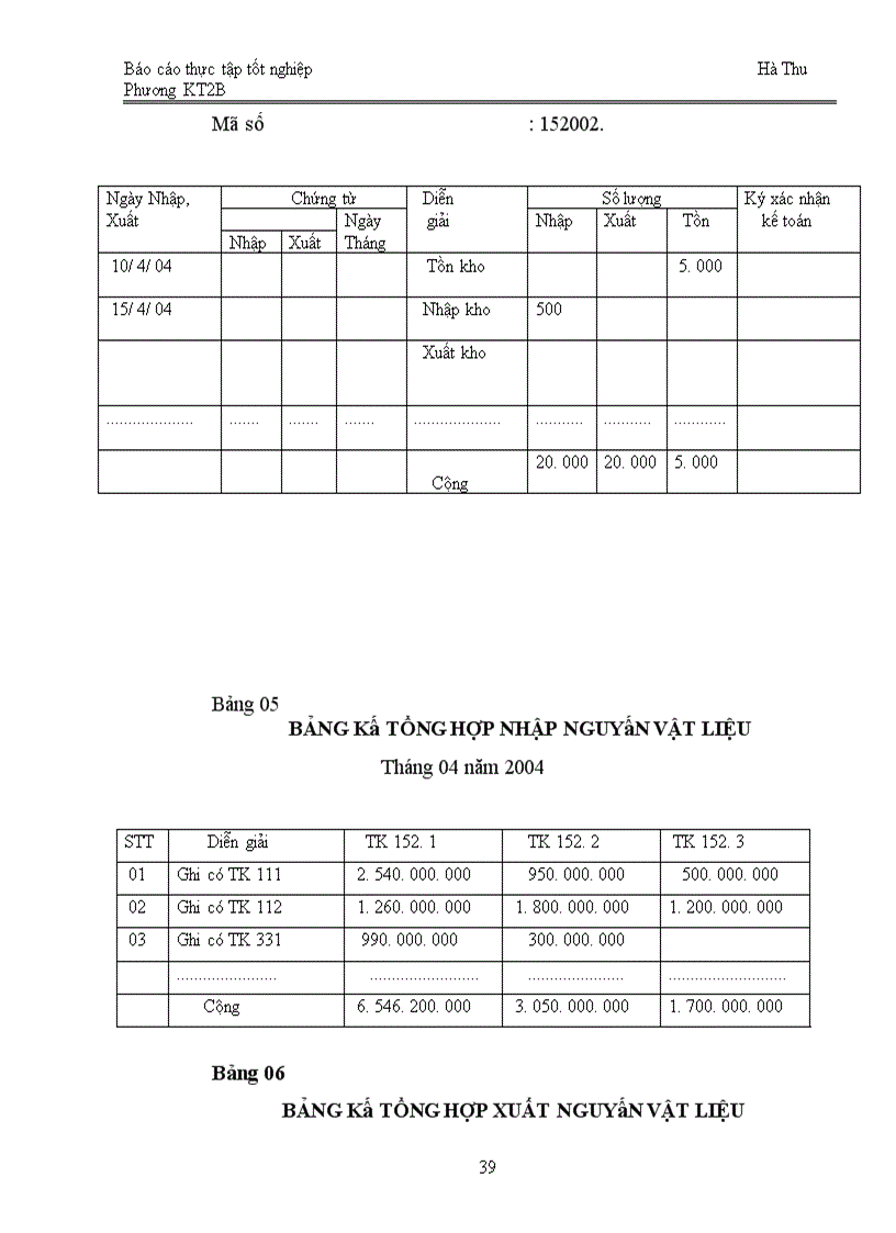 image for page Tổ chức kế toán Nguyên vật liệu tại Công ty Dệt 8-3