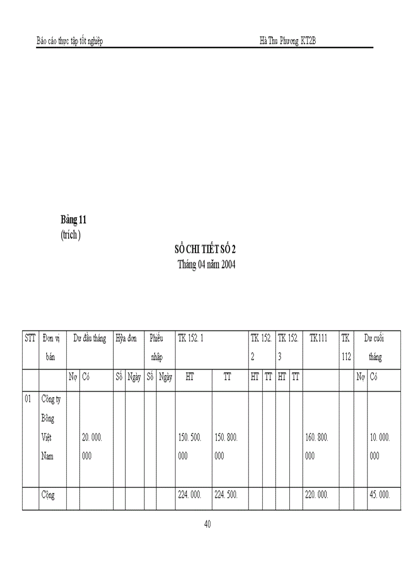 image for page Tổ chức kế toán Nguyên vật liệu tại Công ty Dệt 8-3