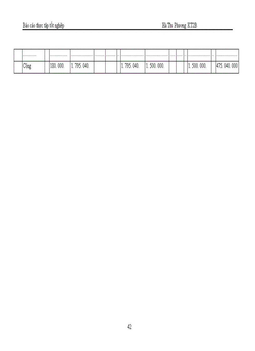 image for page Tổ chức kế toán Nguyên vật liệu tại Công ty Dệt 8-3