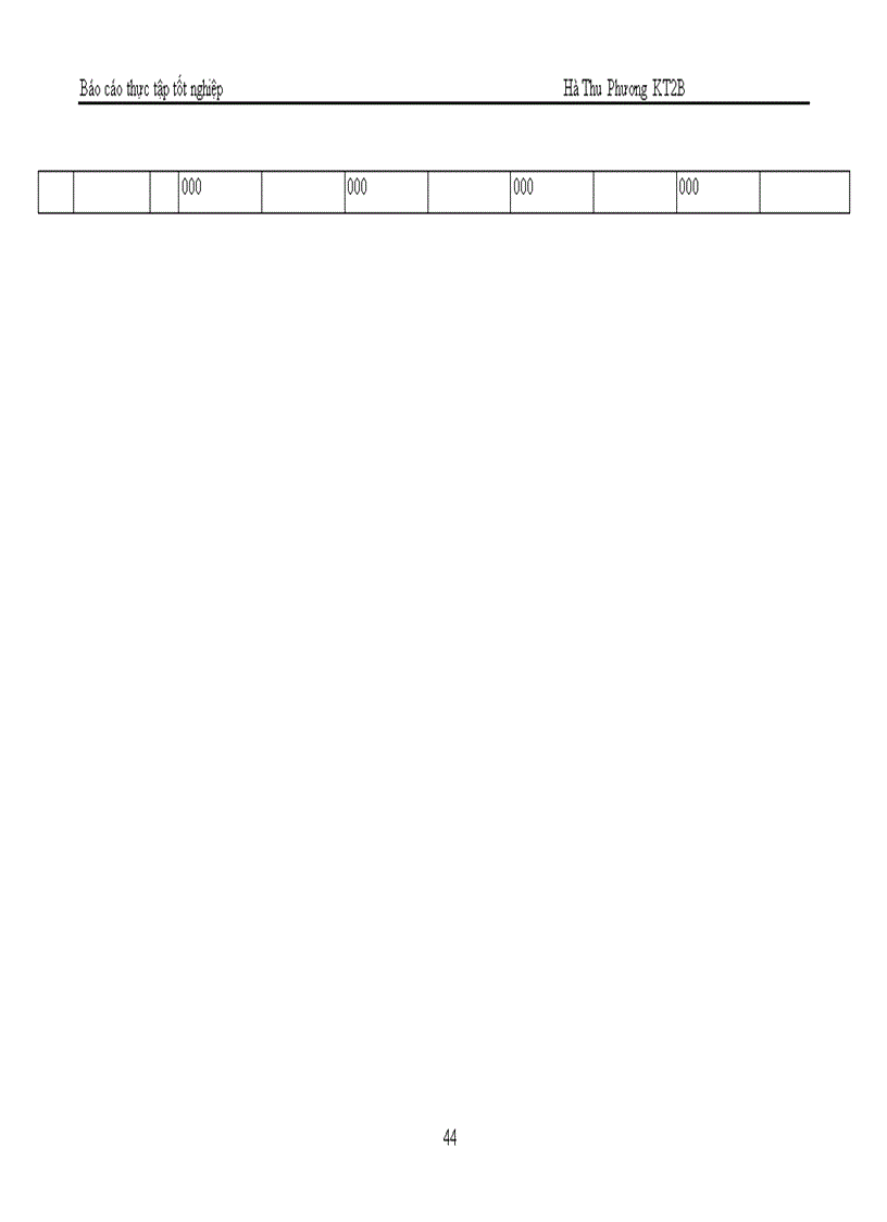 image for page Tổ chức kế toán Nguyên vật liệu tại Công ty Dệt 8-3