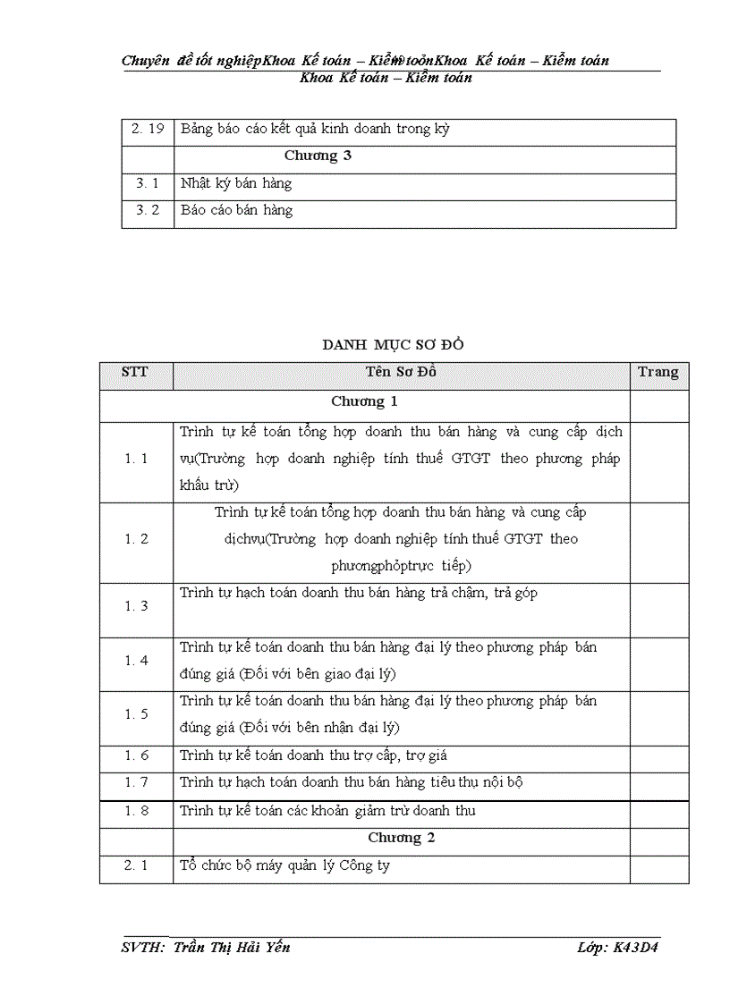 image for page Kế toán doanh thu nhóm hàng dược phẩm tại công ty TNHH dược phẩm Thắng Lợi