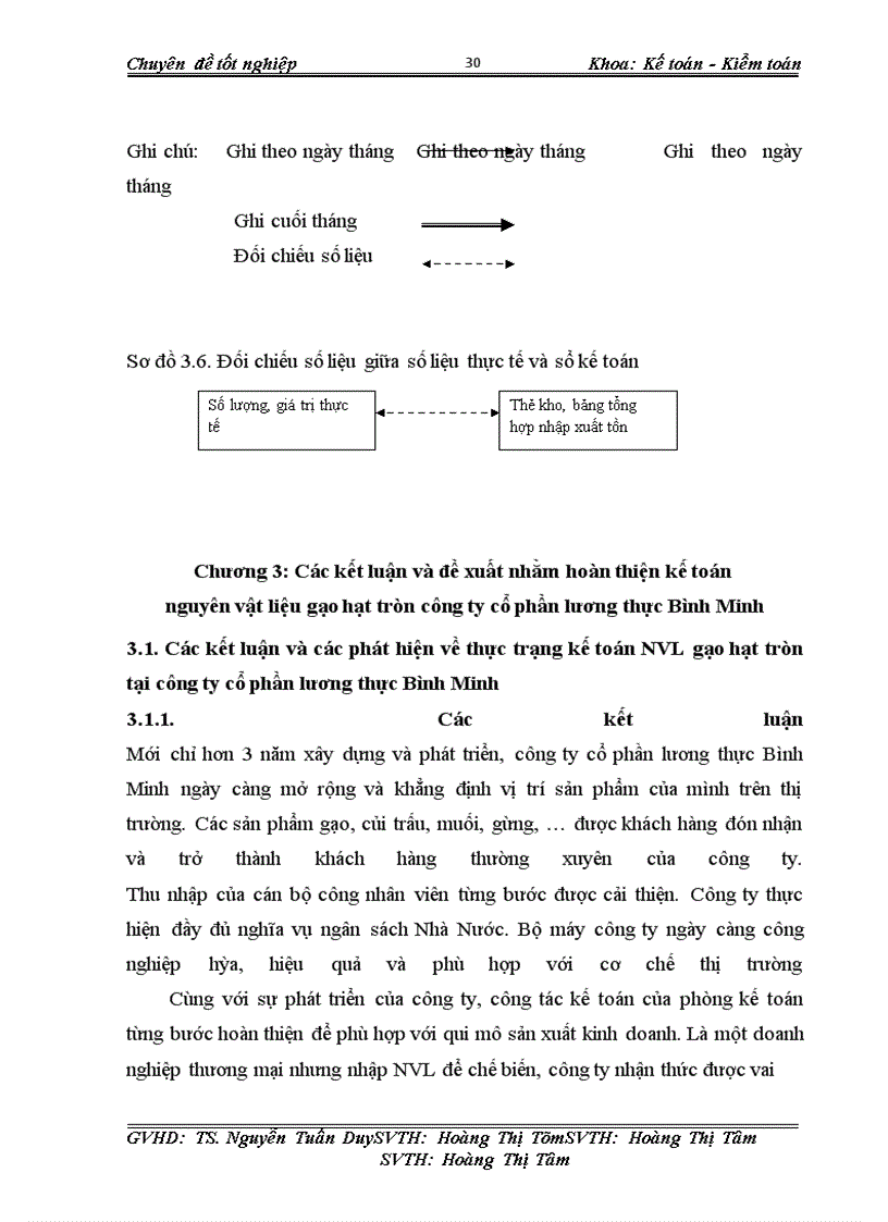 image for page Kế toán nguyên vật liệu gạo hạt tròn công ty cổ phần lương thực Bình Minh.