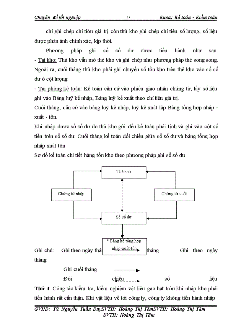 image for page Kế toán nguyên vật liệu gạo hạt tròn công ty cổ phần lương thực Bình Minh.