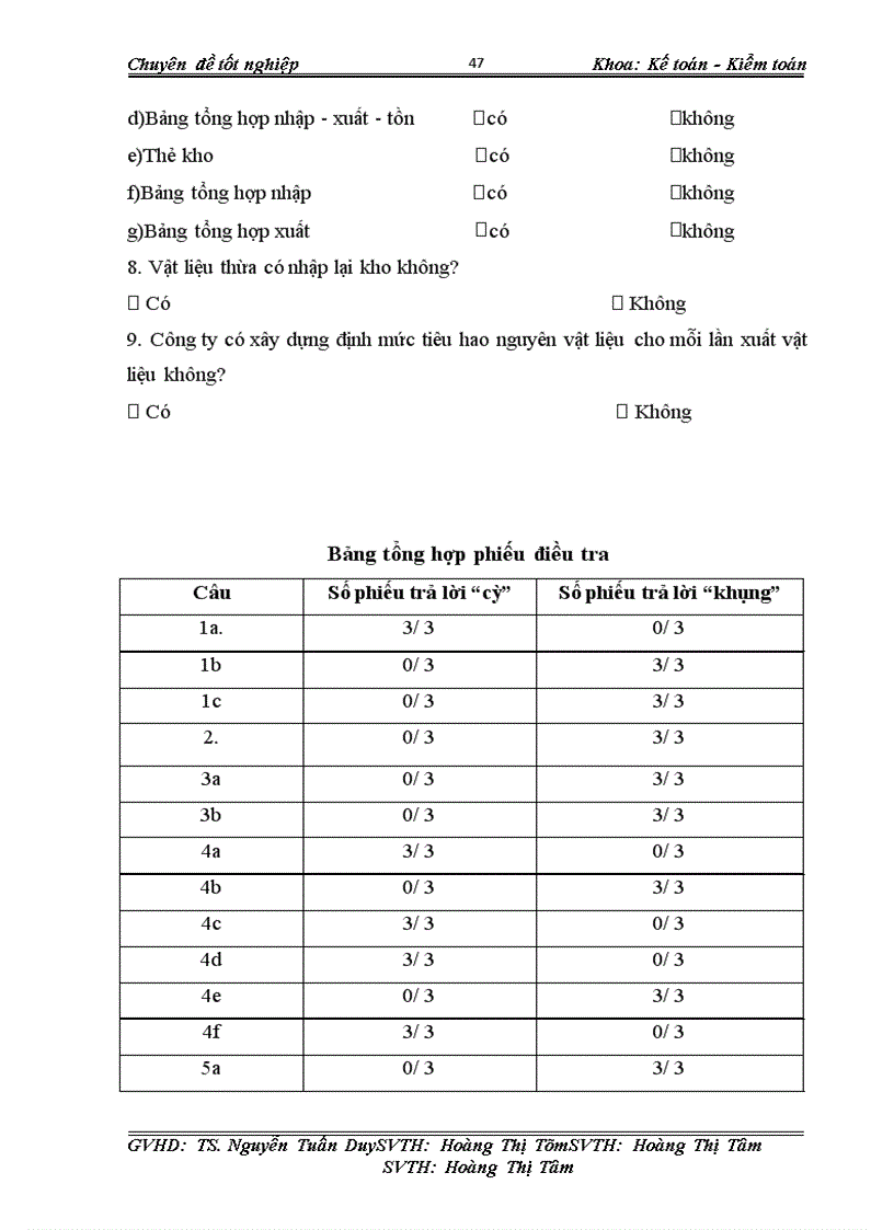 image for page Kế toán nguyên vật liệu gạo hạt tròn công ty cổ phần lương thực Bình Minh.