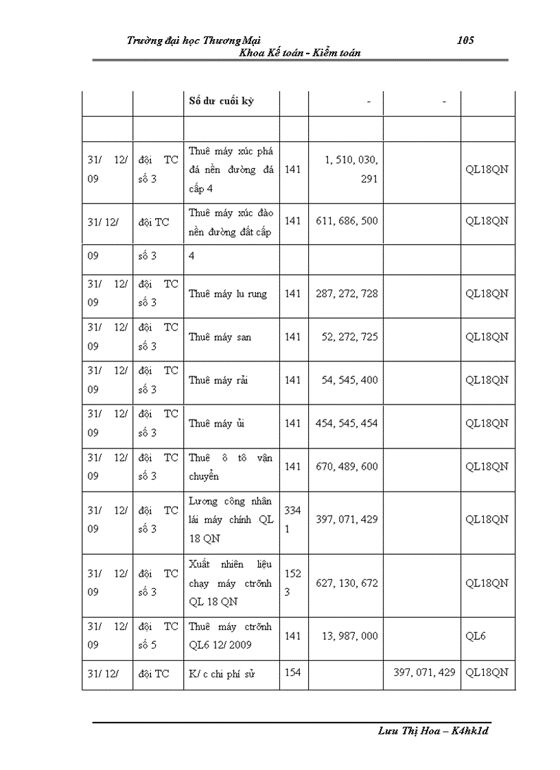 image for page Kế toán chi phí cải tạo, nâng cấp quốc lộ 18 đoạn Mông Dương - Móng Cái tại Công ty Vận tải và Xây dựng (Tranco)