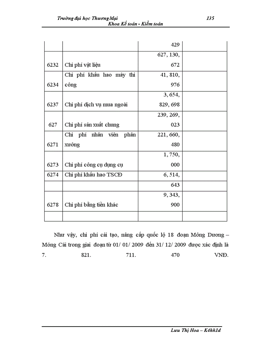 image for page Kế toán chi phí cải tạo, nâng cấp quốc lộ 18 đoạn Mông Dương - Móng Cái tại Công ty Vận tải và Xây dựng (Tranco)