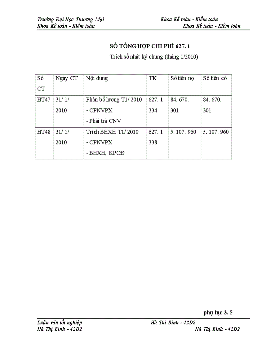 image for page Kế toán chi phí sản xuất sản phẩm bê tông tại Xí nghiệp bê tông đúc sẵn Chèm – công ty CP bê tông xây dựng Hà Nội