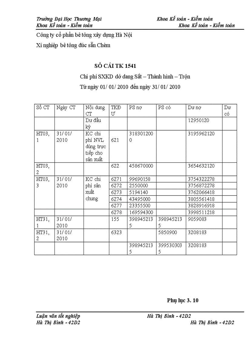 image for page Kế toán chi phí sản xuất sản phẩm bê tông tại Xí nghiệp bê tông đúc sẵn Chèm – công ty CP bê tông xây dựng Hà Nội