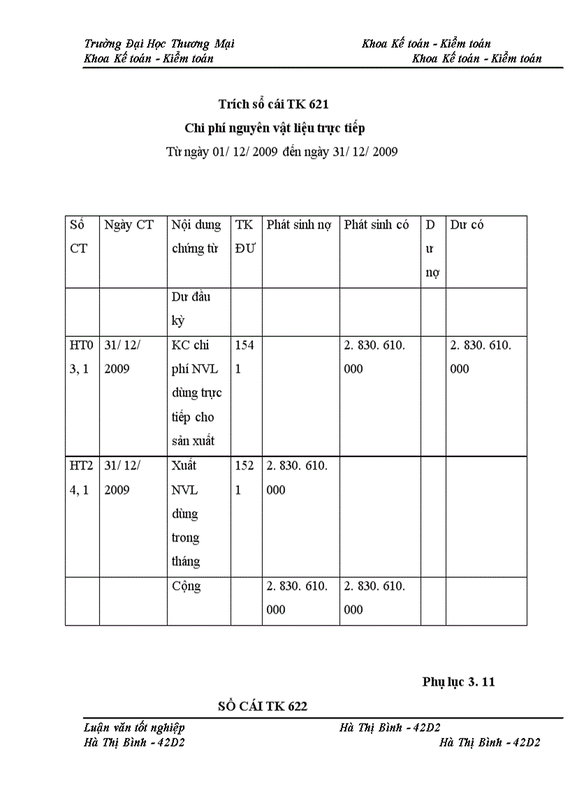image for page Kế toán chi phí sản xuất sản phẩm bê tông tại Xí nghiệp bê tông đúc sẵn Chèm – công ty CP bê tông xây dựng Hà Nội