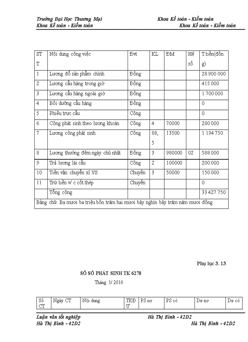 image for page Kế toán chi phí sản xuất sản phẩm bê tông tại Xí nghiệp bê tông đúc sẵn Chèm – công ty CP bê tông xây dựng Hà Nội