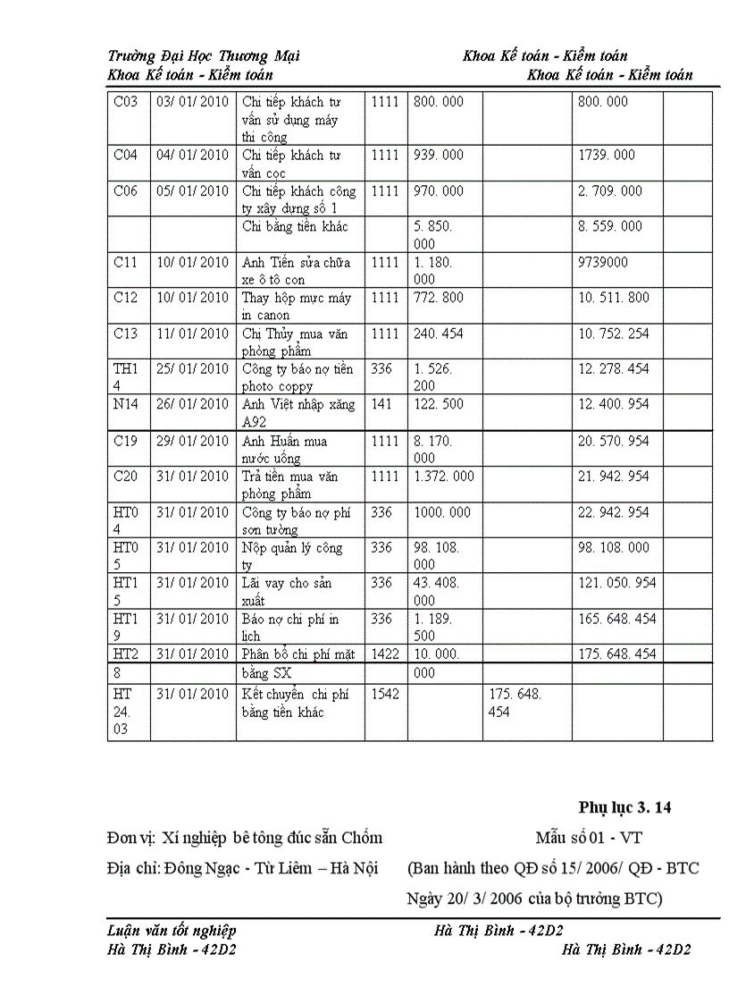 image for page Kế toán chi phí sản xuất sản phẩm bê tông tại Xí nghiệp bê tông đúc sẵn Chèm – công ty CP bê tông xây dựng Hà Nội