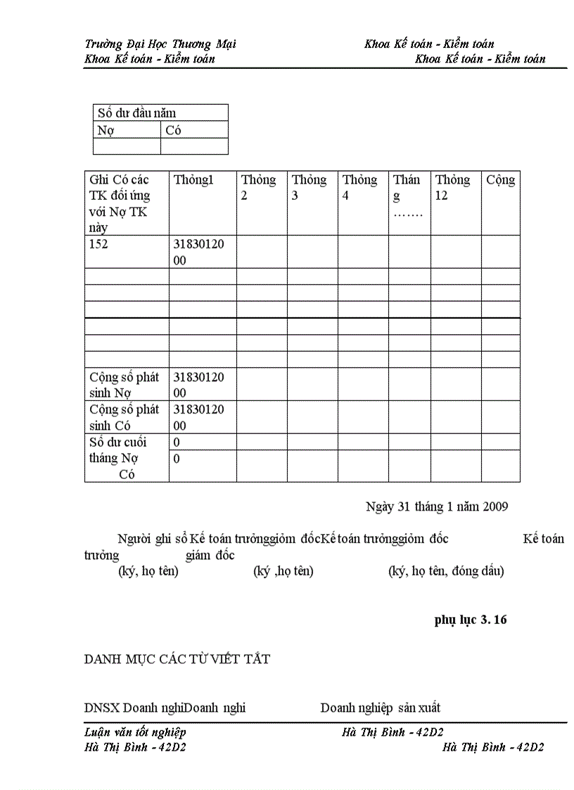 image for page Kế toán chi phí sản xuất sản phẩm bê tông tại Xí nghiệp bê tông đúc sẵn Chèm – công ty CP bê tông xây dựng Hà Nội