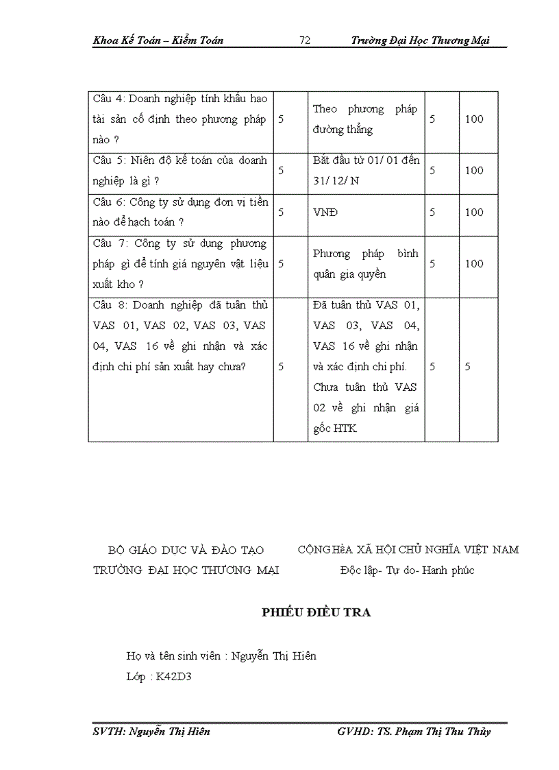 image for page Kế toán CPSX sản phẩm DANKO tại Công ty TNHH kỹ nghệ lạnh ô tô Trần Quang