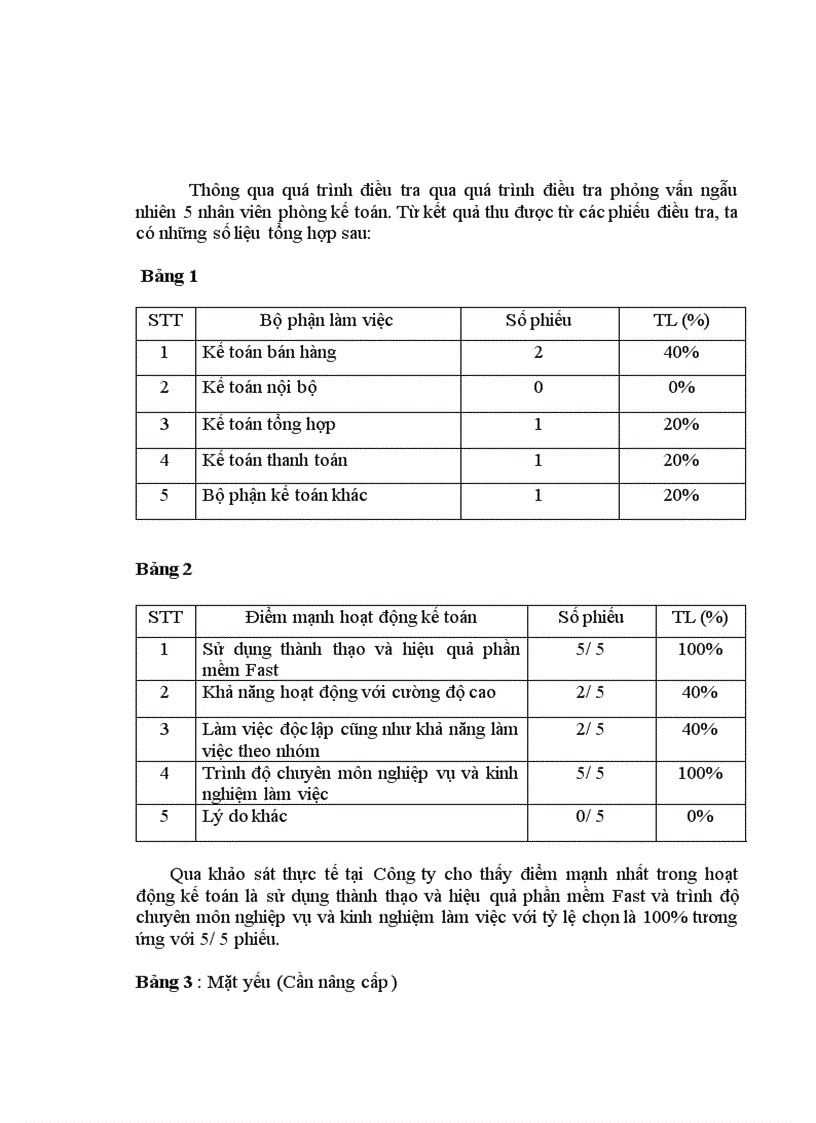 image for page Kế toán phải trả người bán tại chi nhánh công ty cổ phần tập đoàn Nam Cường tại Hải Dương