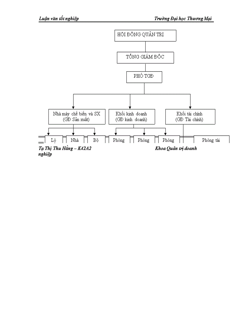 image for page Giải pháp duy trì hệ thống quản trị tích hợp: ISO 9001:2000, HACCP tại Công ty CP Thực phẩm Đức Việt