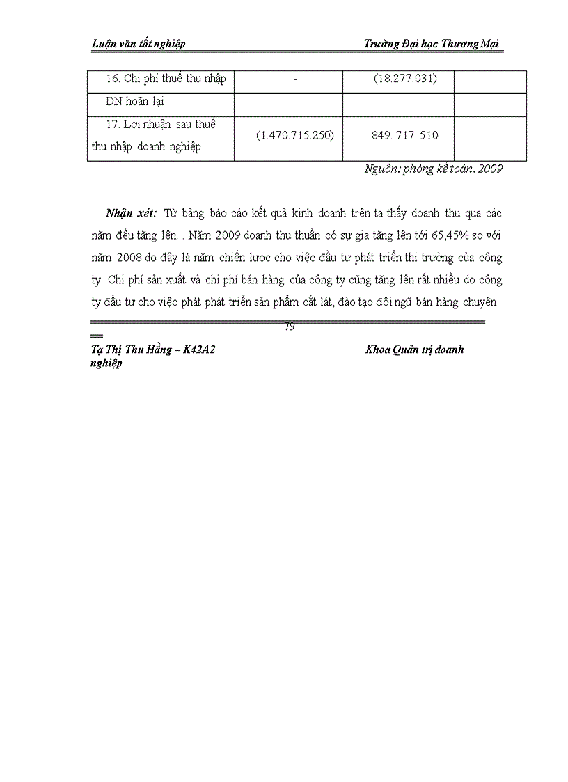 image for page Giải pháp duy trì hệ thống quản trị tích hợp: ISO 9001:2000, HACCP tại Công ty CP Thực phẩm Đức Việt
