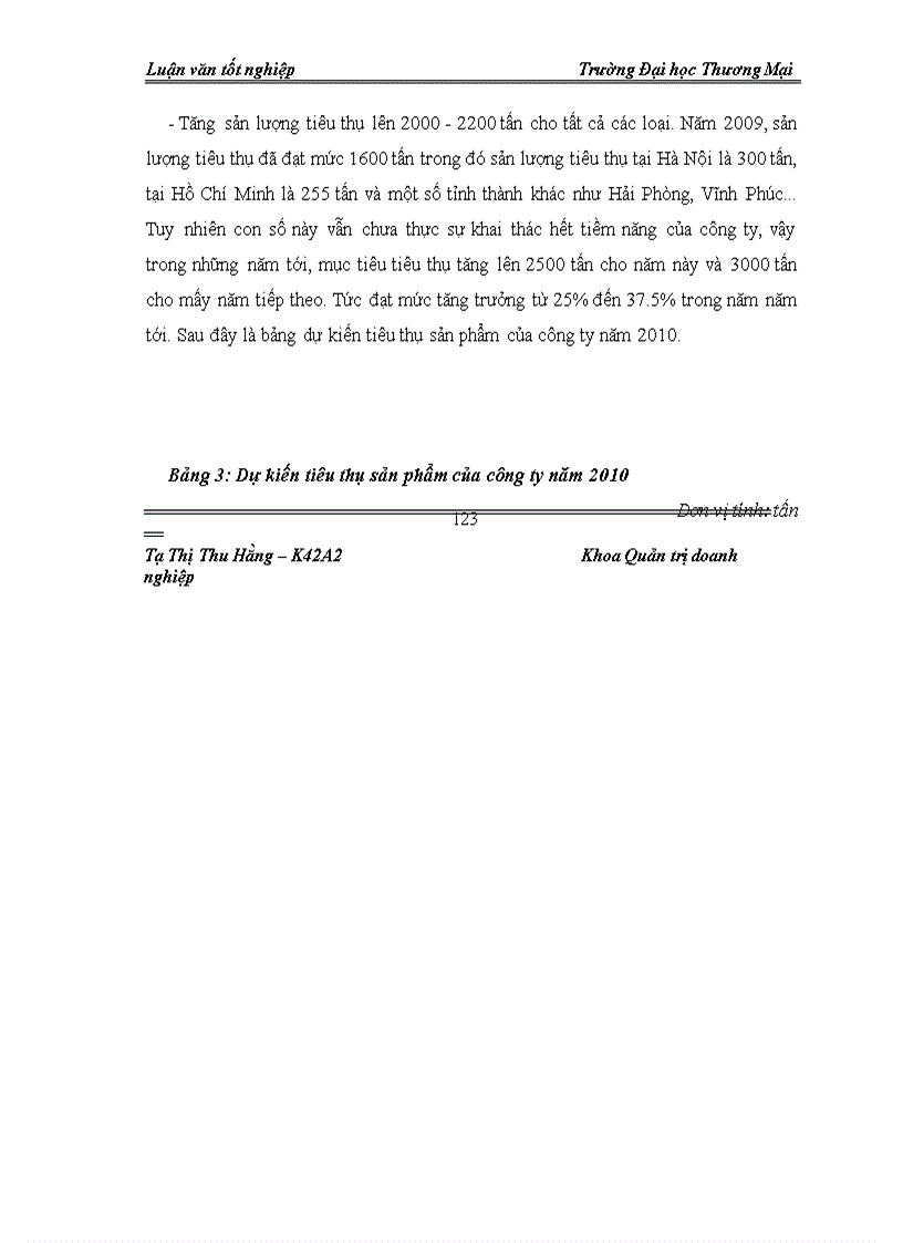 image for page Giải pháp duy trì hệ thống quản trị tích hợp: ISO 9001:2000, HACCP tại Công ty CP Thực phẩm Đức Việt