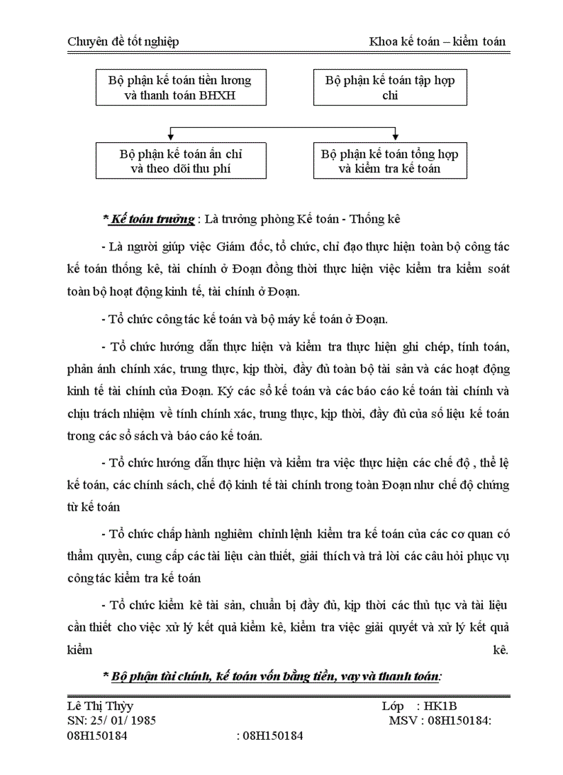 image for page Phân tích chi phí tiền lương