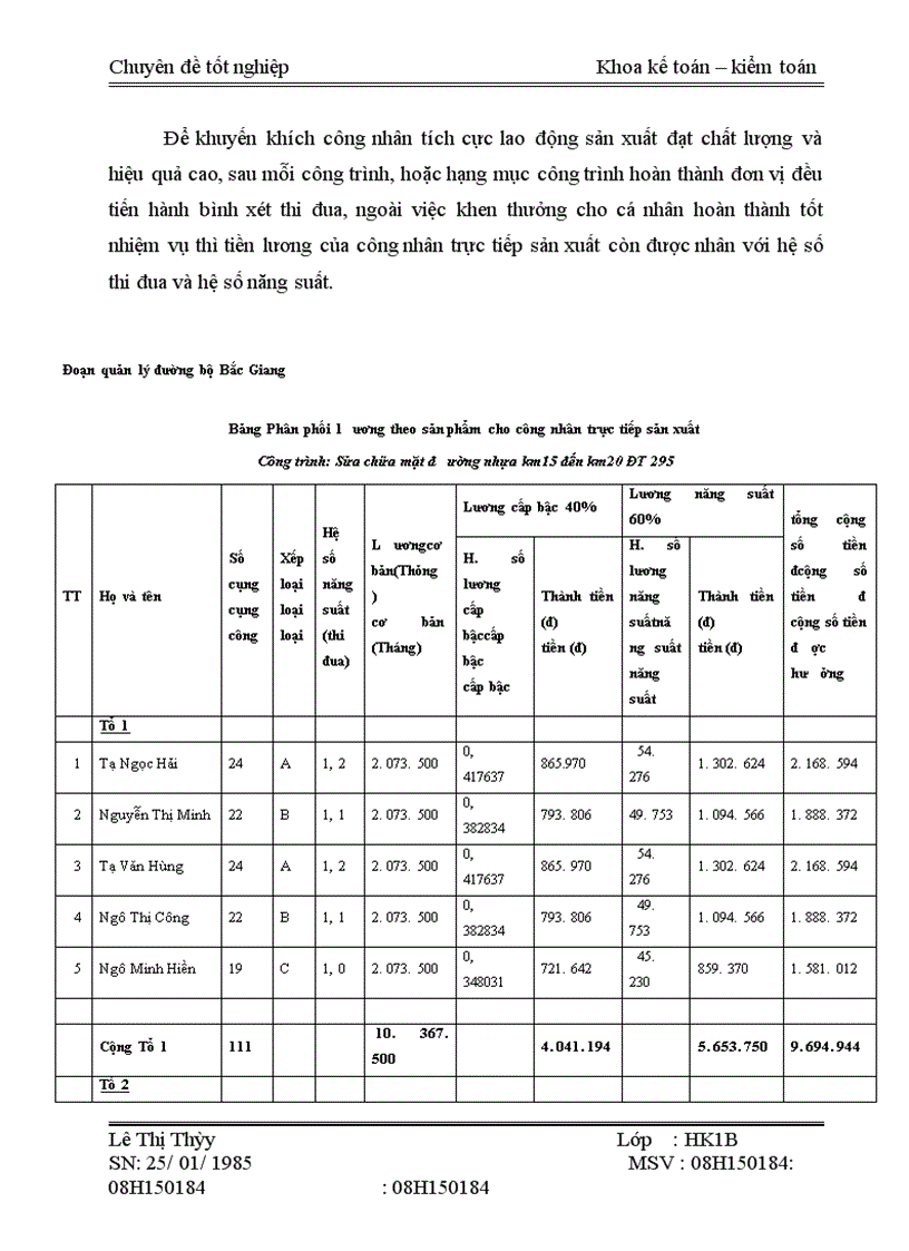 image for page Phân tích chi phí tiền lương