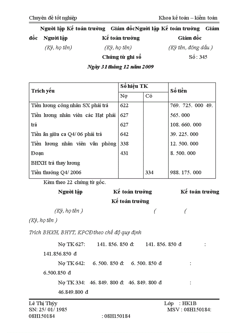 image for page Phân tích chi phí tiền lương