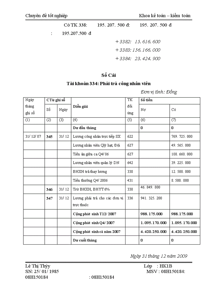 image for page Phân tích chi phí tiền lương