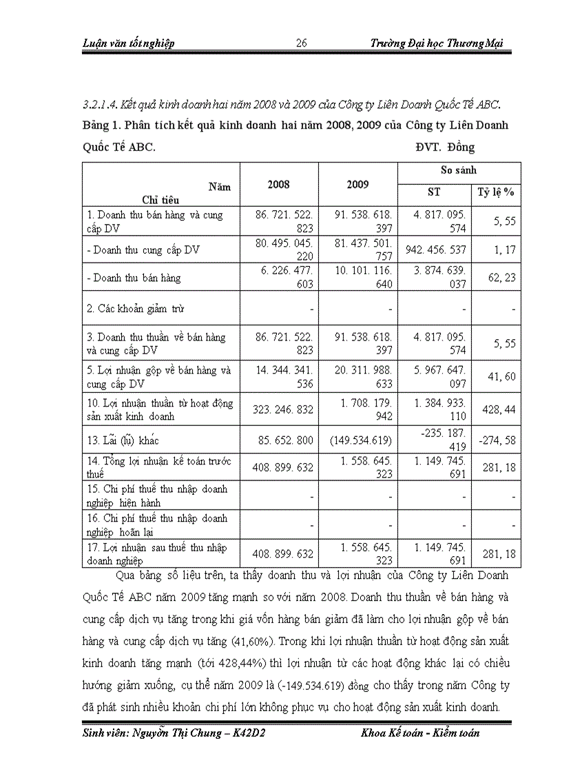 image for page Phân tích và dự báo thống kê doanh thu khối vận chuyển Công ty Liên Doanh Quốc Tế ABC
