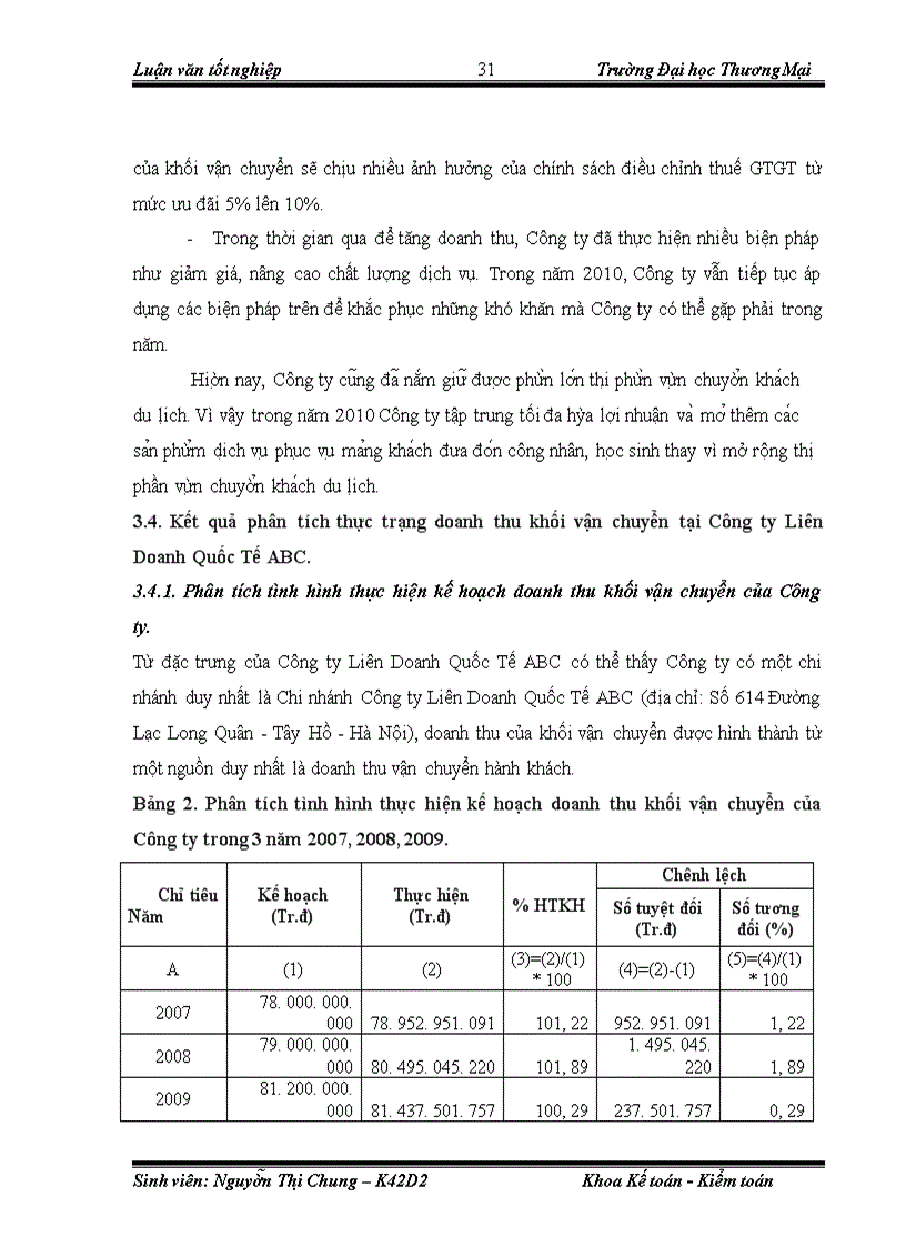 image for page Phân tích và dự báo thống kê doanh thu khối vận chuyển Công ty Liên Doanh Quốc Tế ABC