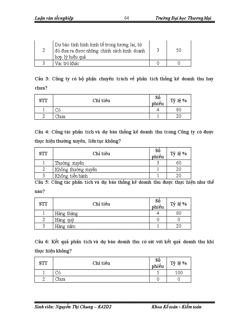 image for page Phân tích và dự báo thống kê doanh thu khối vận chuyển Công ty Liên Doanh Quốc Tế ABC