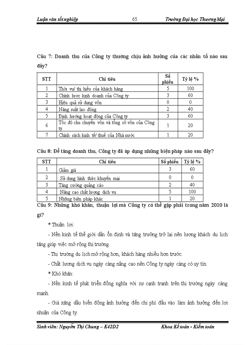 image for page Phân tích và dự báo thống kê doanh thu khối vận chuyển Công ty Liên Doanh Quốc Tế ABC