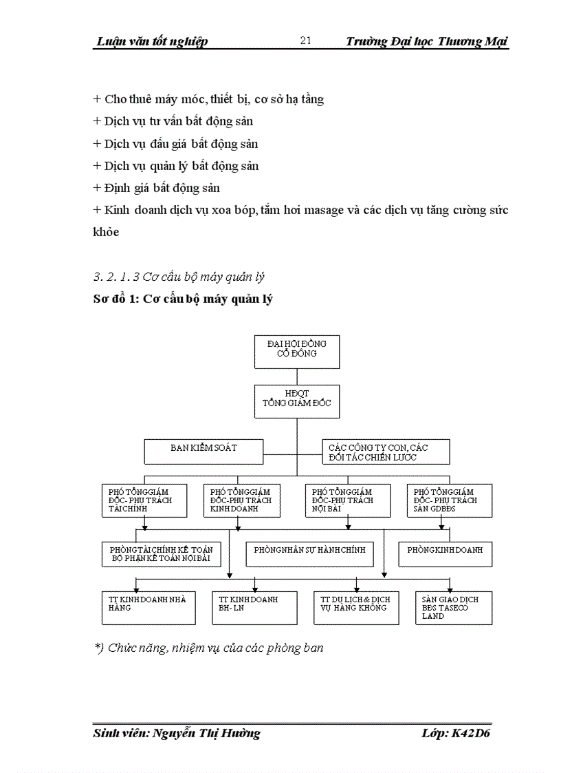 image for page Phân tích và dự báo thống kê doanh thu tại công ty Cổ phần Dịch vụ Hàng không Thăng Long