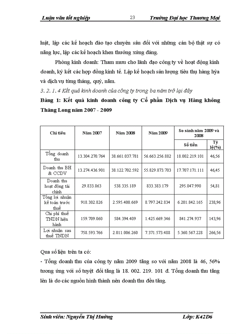 image for page Phân tích và dự báo thống kê doanh thu tại công ty Cổ phần Dịch vụ Hàng không Thăng Long