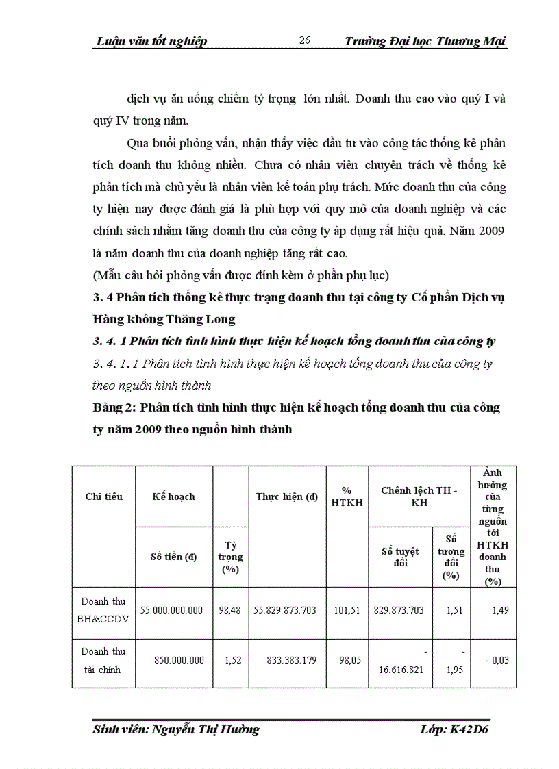 image for page Phân tích và dự báo thống kê doanh thu tại công ty Cổ phần Dịch vụ Hàng không Thăng Long