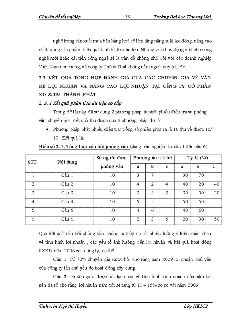 image for page Lợi nhuận và nâng cao lợi nhuận trong công ty cổ phần XD & TM Thành Phát