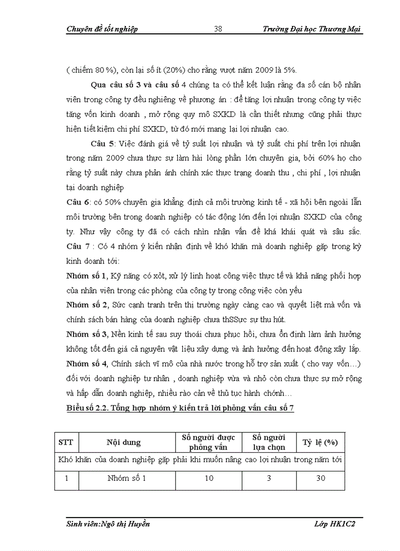image for page Lợi nhuận và nâng cao lợi nhuận trong công ty cổ phần XD & TM Thành Phát