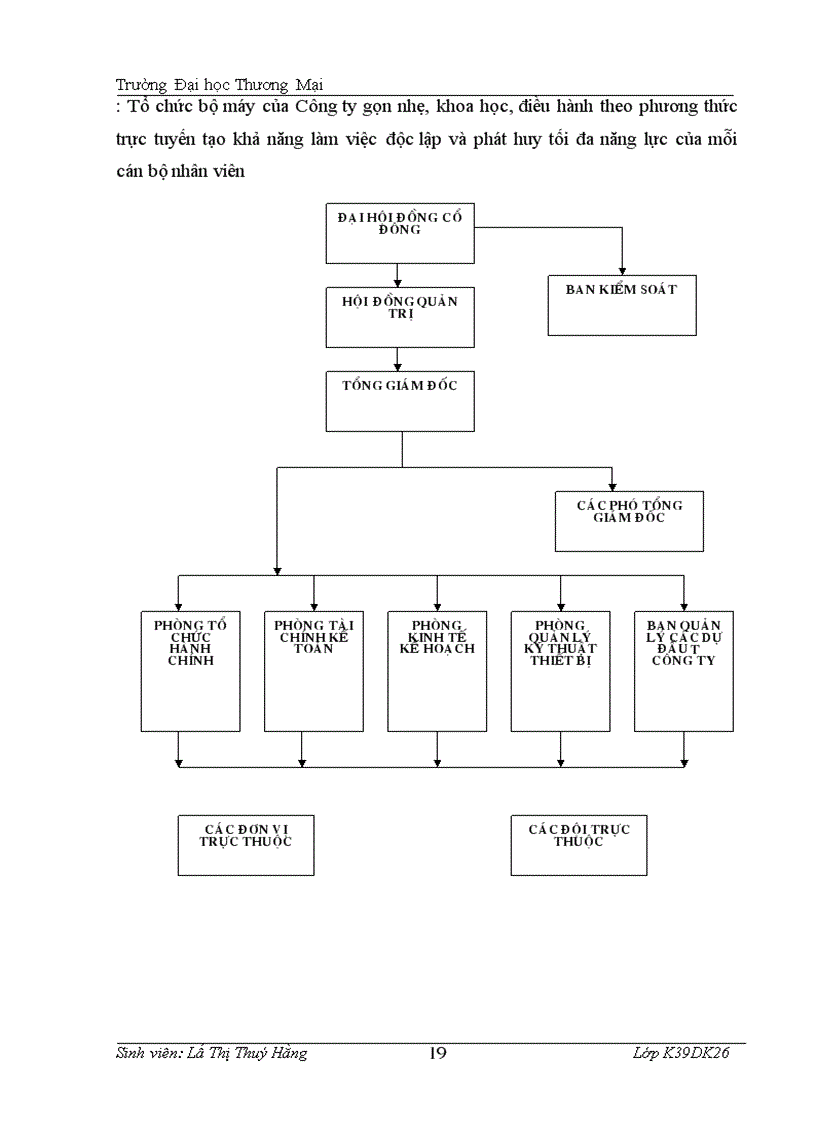 image for page Hoàn thiện công tác kế toán nguyên vật liệu tại Chi nhánh Công ty Cổ Phần Sông Đà 1