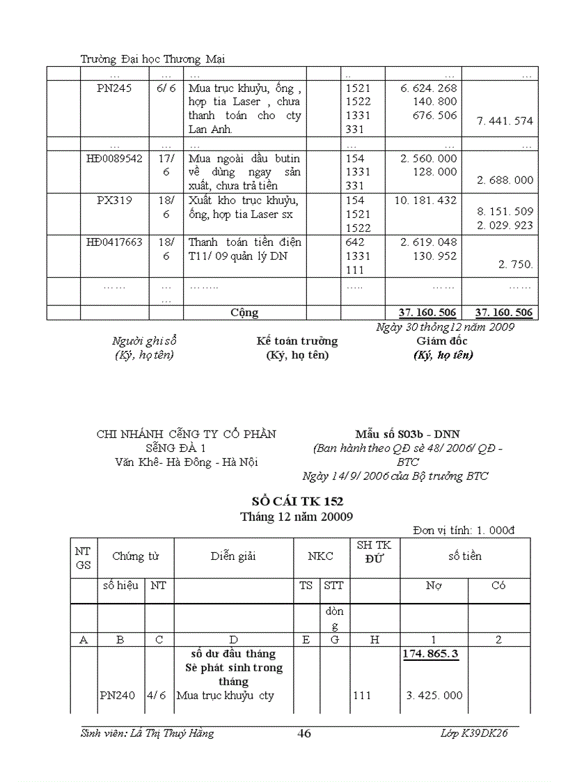image for page Hoàn thiện công tác kế toán nguyên vật liệu tại Chi nhánh Công ty Cổ Phần Sông Đà 1