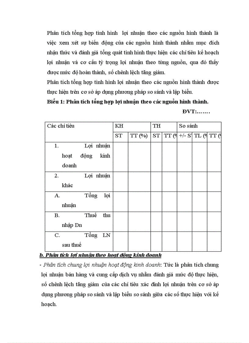image for page Hoàn thiện nội dung và phương pháp phân tích lợi nhuận tại công ty TNHH Thương mại & Xây dựng Quốc Thắng