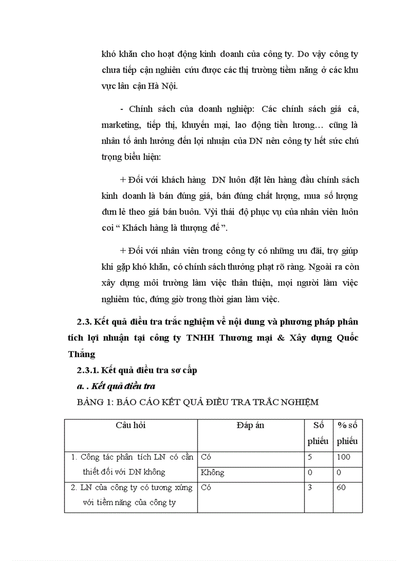 image for page Hoàn thiện nội dung và phương pháp phân tích lợi nhuận tại công ty TNHH Thương mại & Xây dựng Quốc Thắng