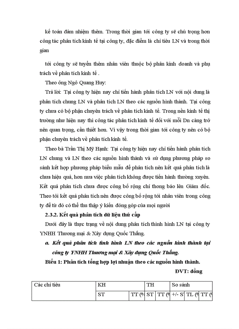 image for page Hoàn thiện nội dung và phương pháp phân tích lợi nhuận tại công ty TNHH Thương mại & Xây dựng Quốc Thắng