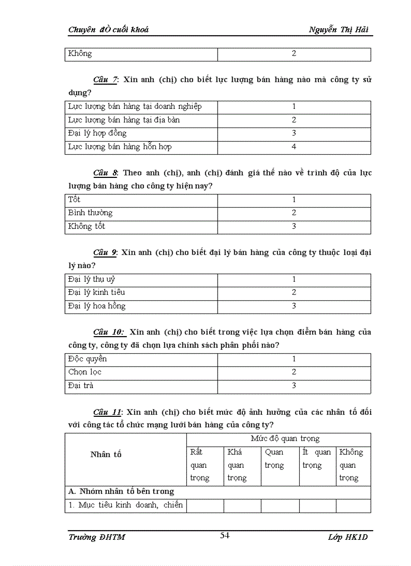 image for page Kế toán bán hàng bánh ngọt của công ty cổ phần đầu tư xây dựng và thương mại Hưng Hải