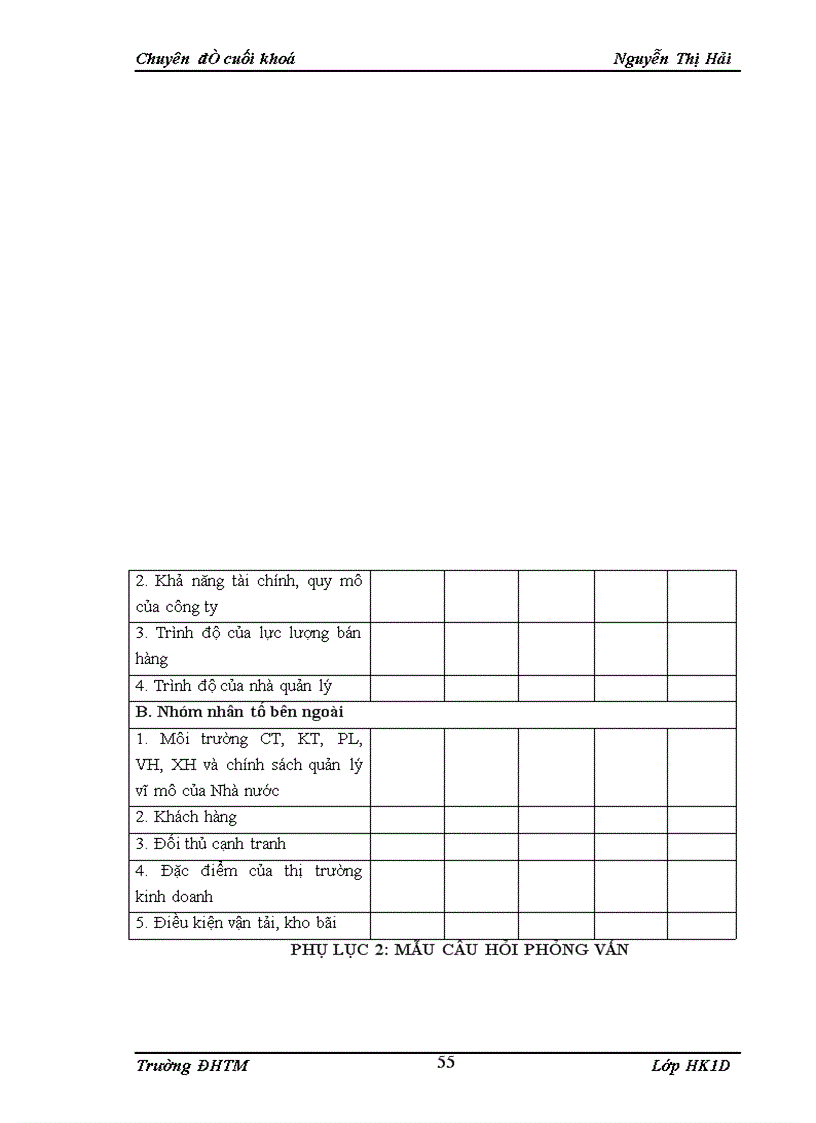 image for page Kế toán bán hàng bánh ngọt của công ty cổ phần đầu tư xây dựng và thương mại Hưng Hải