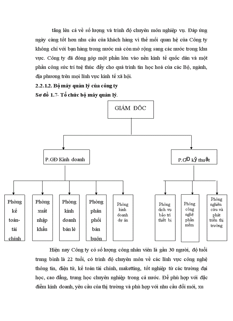 image for page Kế toán bán hàng linh kiện điện tử tại công ty cổ phần thương mại và công nghệ Lê Nguyễn