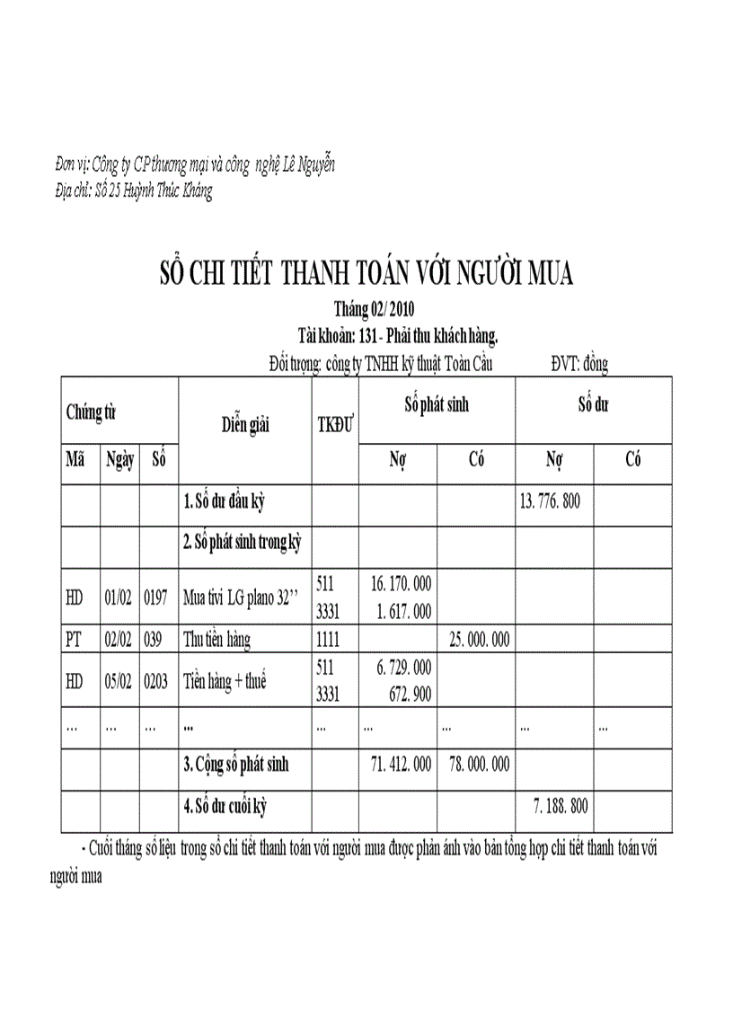 image for page Kế toán bán hàng linh kiện điện tử tại công ty cổ phần thương mại và công nghệ Lê Nguyễn