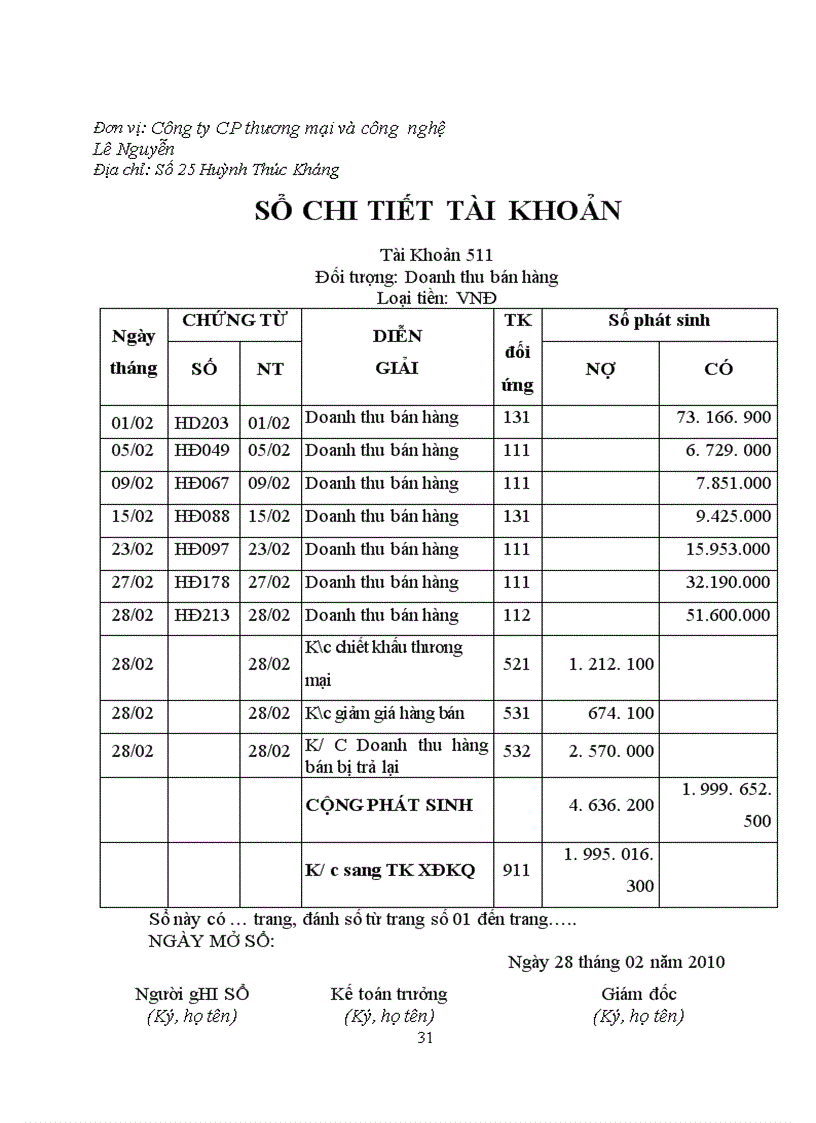 image for page Kế toán bán hàng linh kiện điện tử tại công ty cổ phần thương mại và công nghệ Lê Nguyễn