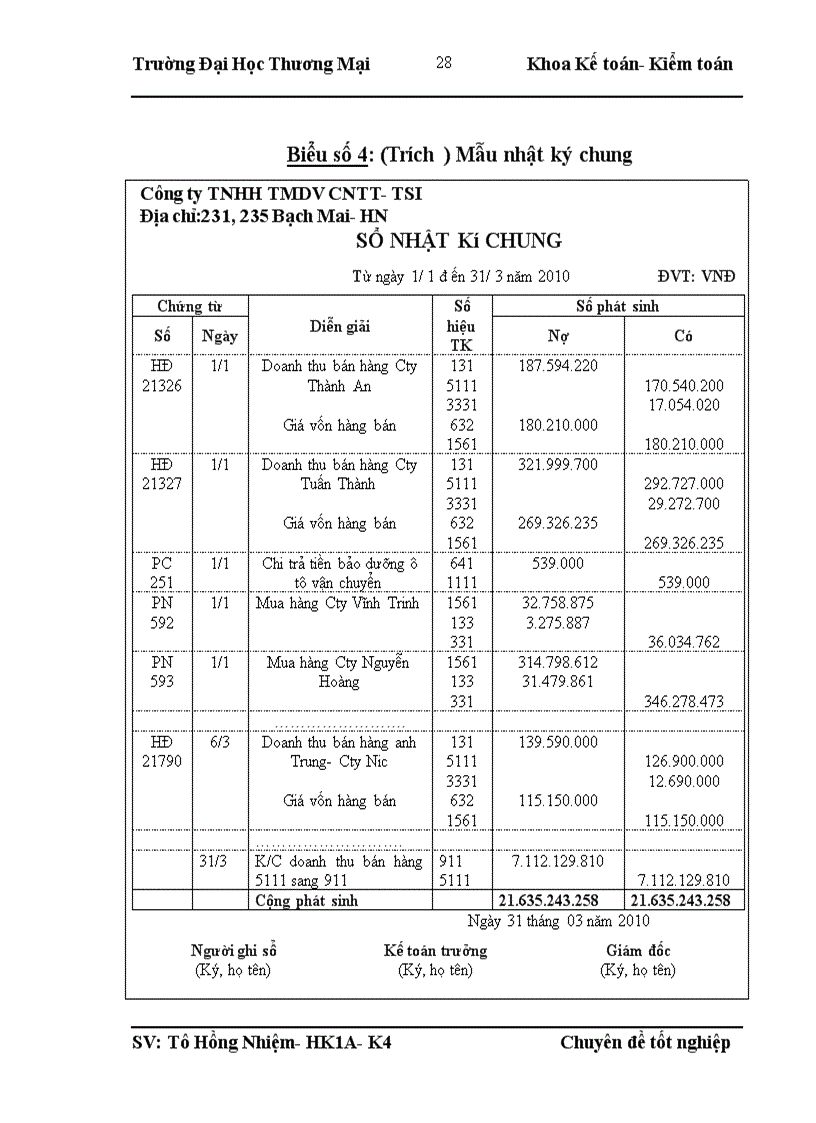 image for page Kế toán bán hàng linh kiện máy tính tại Công ty TNHH thương mại dịch vụ công nghệ thông tin- TSI