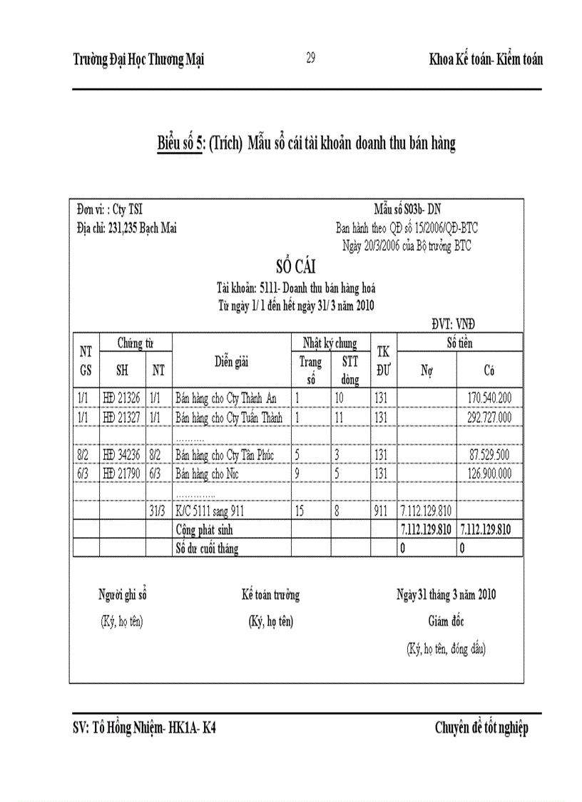 image for page Kế toán bán hàng linh kiện máy tính tại Công ty TNHH thương mại dịch vụ công nghệ thông tin- TSI