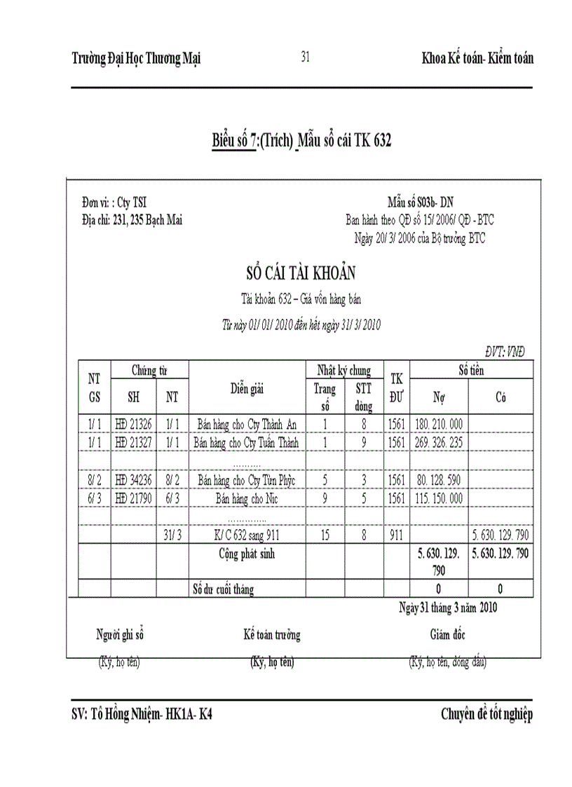 image for page Kế toán bán hàng linh kiện máy tính tại Công ty TNHH thương mại dịch vụ công nghệ thông tin- TSI