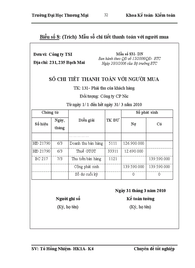 image for page Kế toán bán hàng linh kiện máy tính tại Công ty TNHH thương mại dịch vụ công nghệ thông tin- TSI